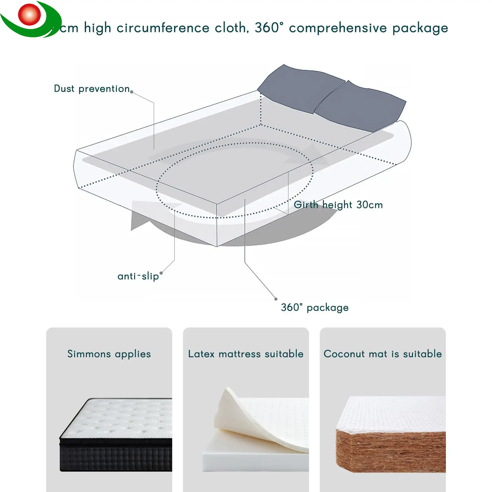 Custom Size Fabric Mattress Protector