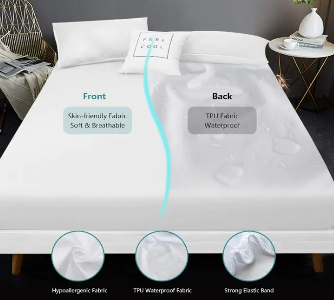 All-Season Fabric Mattress Protector